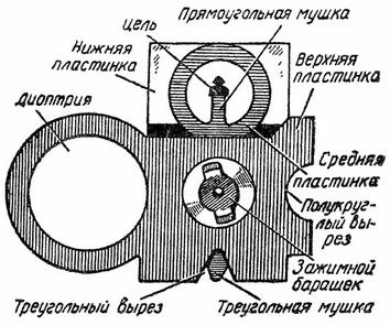 Учебные
